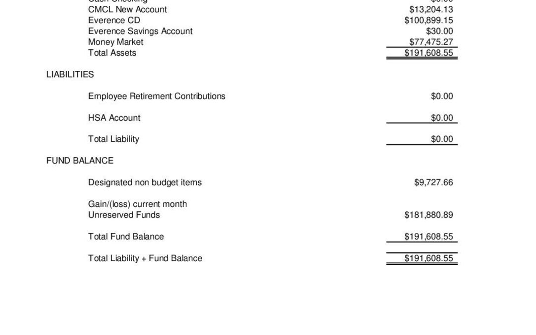 Balance Sheet 24_0831